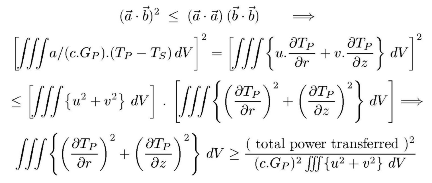 Schwarz Inequality for IHX